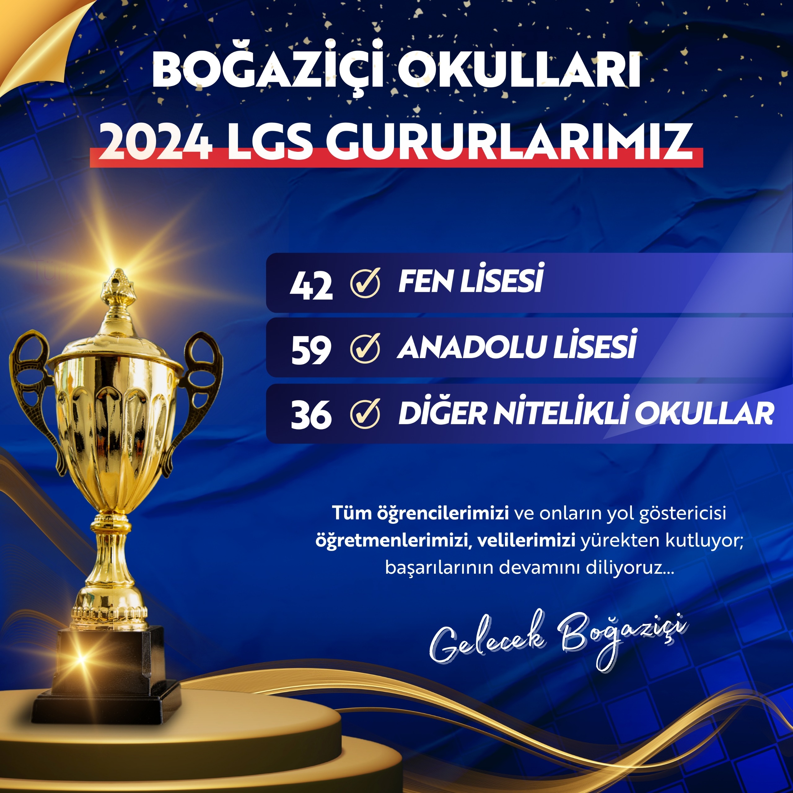 2024 LGS Gururlarımız