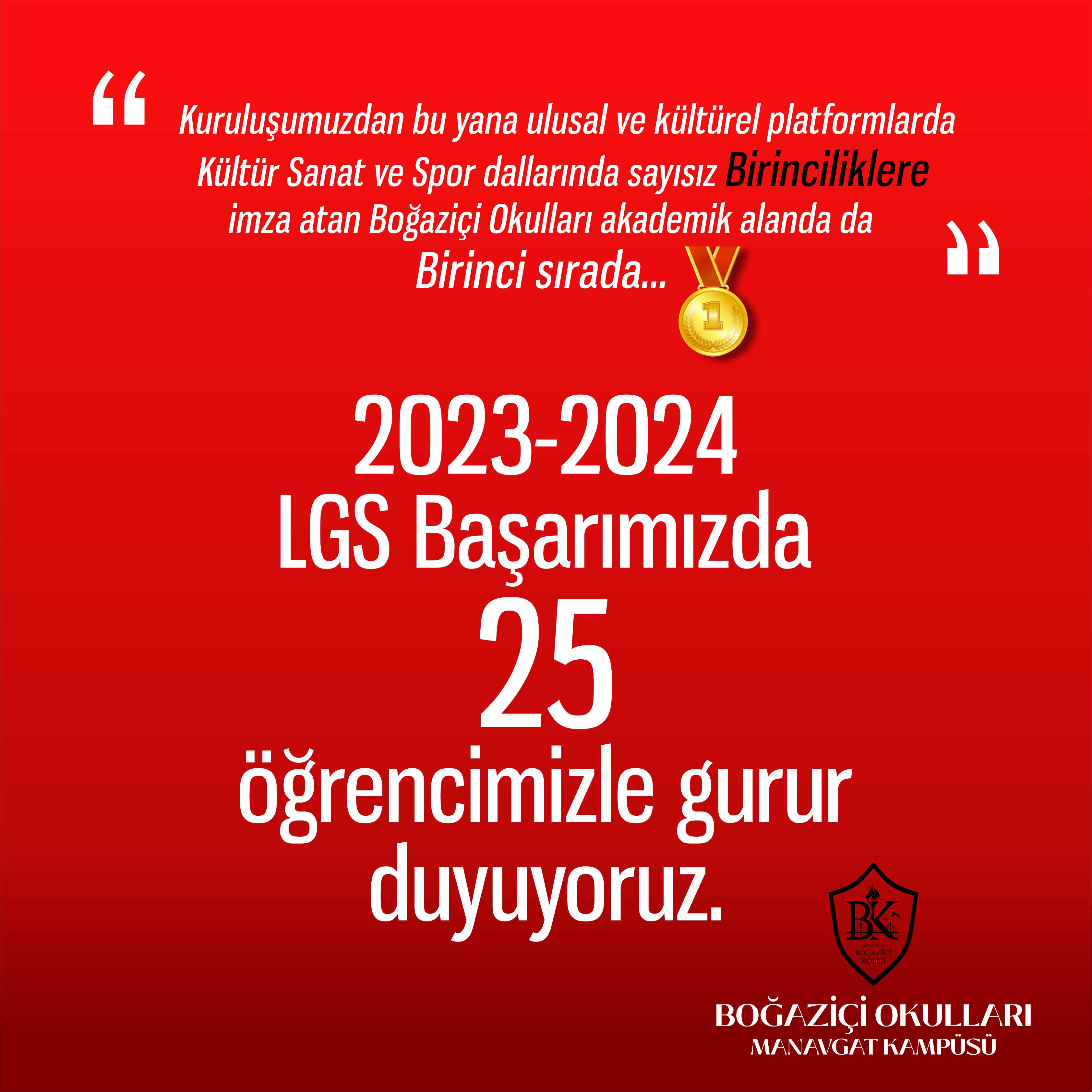 2023-2024  LGS Başarımızda 25 Öğrencimizle Gurur Duyuyoruz